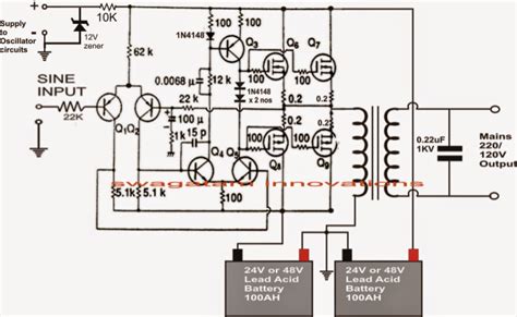 Simple pwm inverter circuit using sg3524. Scematic Diagram Panel: Simple Inverter Circuit Diagram 1000w