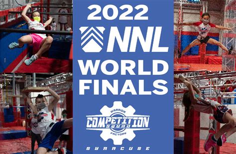 22 Ninja Warrior Athletes Qualify For National Ninja League World