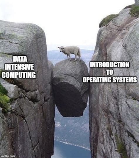 Data intensive computing has some characteristics which are different from other forms of computing. Data Intensive Computing or Introduction to Operating ...