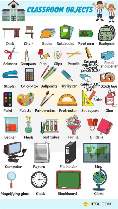 Pin By Drdeena On Idioms Learn English Vocabulary English Vocabulary