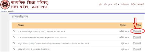 Up Board High School Class 10 Result 2019 Released Check Here