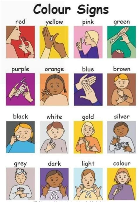Simple Sign Language Sign Language Chart Sign Language Phrases Learn
