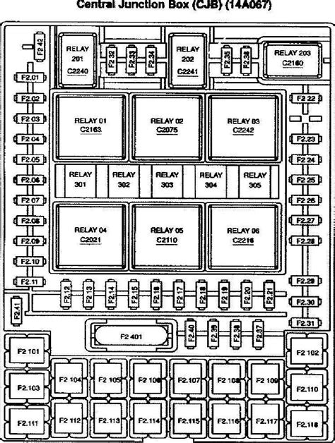 Fuses are key to your truck's electrical system and to keeping everything that relies on electricity. 2007 F 150 Fuse Diagram