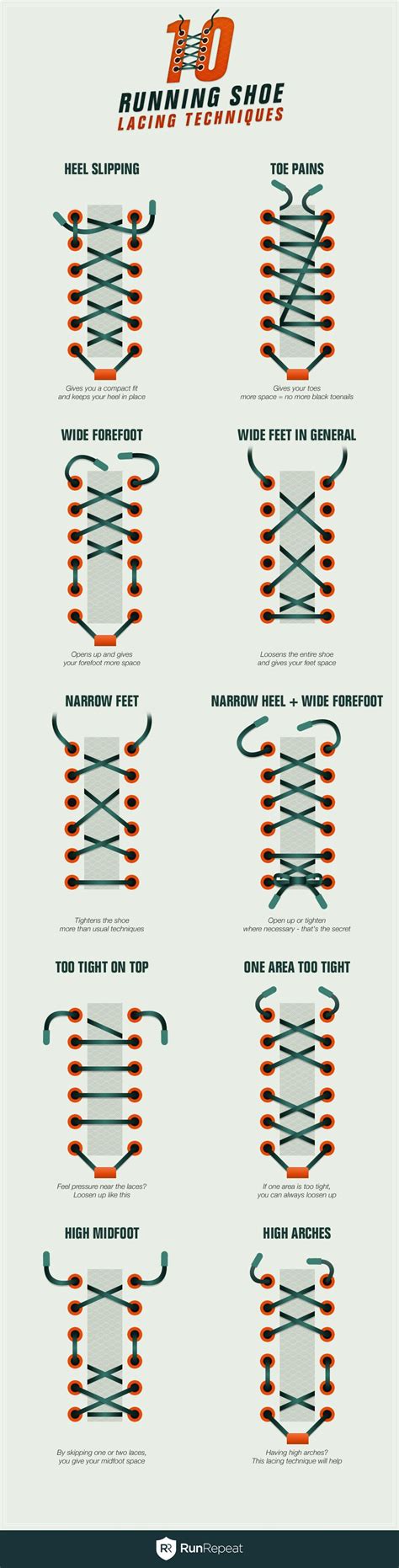 Top 10 Running Shoe Lacing Techniques Tribesports