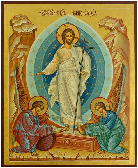 Orthodox Icons Of Christ