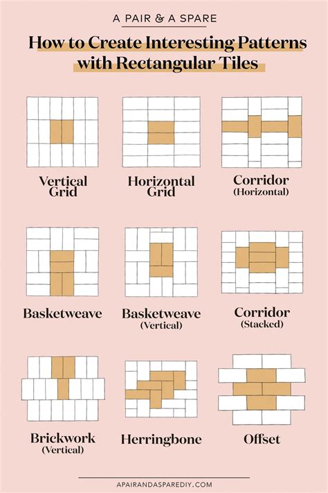 36 Cheap Ways To Completely Make Over Your Home Tile Layout Patterns