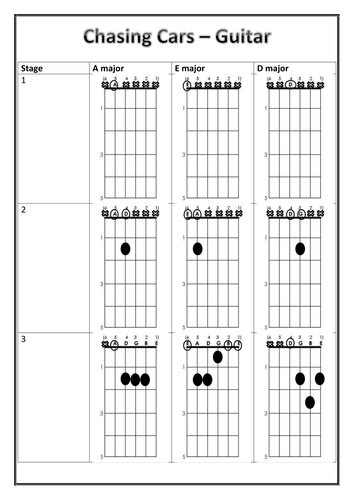 A e/a d a i don't quite know how to say how i feel a e/a d a those three words, i said too much, but not enough. Chasing Cars Musical Futures Worksheets by seandingley ...