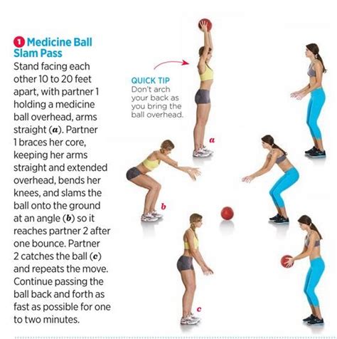 24 Partner Stability Ball Exercises Pics Neck Exercise With Ball