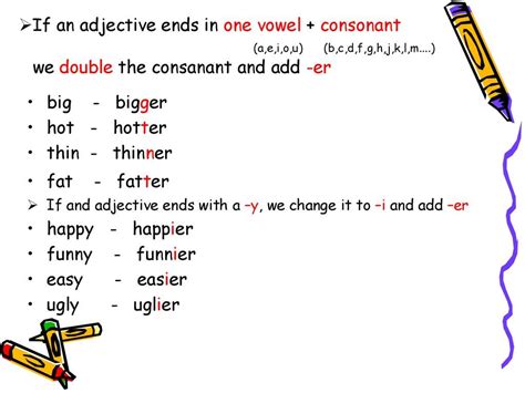 If An Adjective Ends In One Vowel Consonant Aeiou Bcdfgh