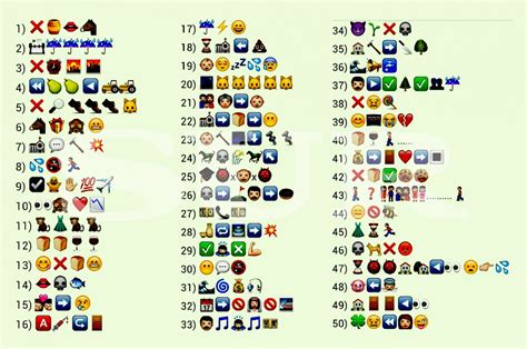 Drawize es un juego en línea divertido donde dibujas o adivinas las palabras. 50 refranes españoles en emoticonos (con soluciones) | Soy ...