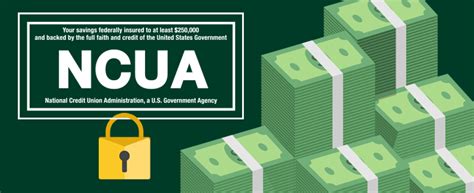 This service is currently not available to pay a veridian visa credit card. NCUA Statement | Financial News and Articles | Finances ...