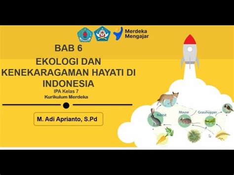 Part 1 Ekologi Dan Keanekaragaman Hayati Di Indonesia YouTube