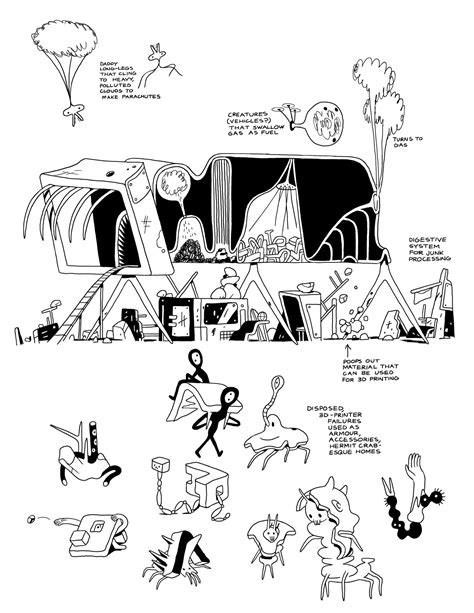 King Of Ooo Bmo Junk Pod Concept Art By Michael Deforge