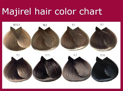 Image Result For Loreal Majirel Colour Chart Hair Color Chart Inoa