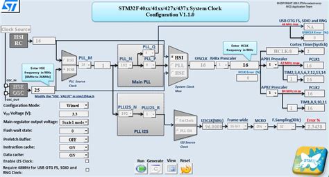 Embedded Developer Blog Archive Stm32f4 Clocks Embedded Developer