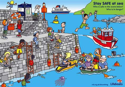 Beach safety a4 display poster. Rnli Water Safety Poster - HSE Images & Videos Gallery