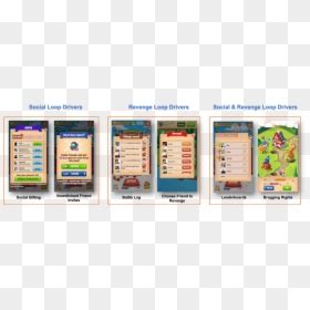 Coin master event list 2020: Coin Master, HD Png Download - vhv