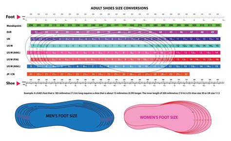 How To Convert Women’s Shoe Sizes To Men’s And Youth Shoe Sizes Mydealskart