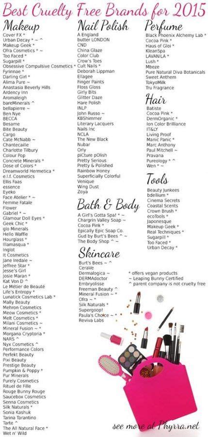 Makeup Products For Beginners List 19 Ideas Makeup Brush