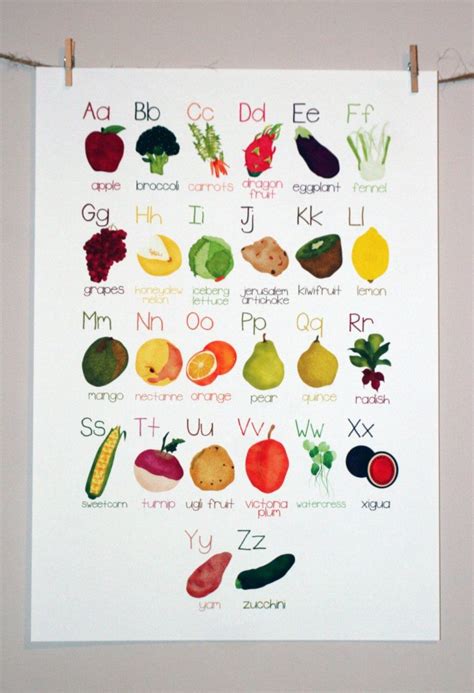 Alphabet Poster A Z Fruit And Vegetable Illustration Intérieur Abc Des