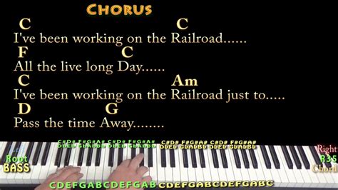 I Ve Been Working On The Railroad Piano Jamtrack In C With Chords Lyrics Youtube