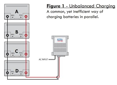 how to wire two 12 volt batteries in series - Wiring Diagram and Schematics