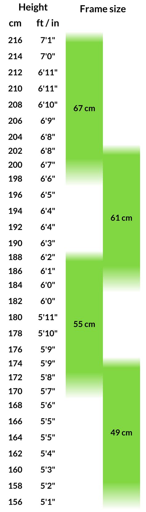 Frame Sizes For Dutch Bicycles Amsterdam Bicycle Company