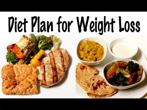 20 weight loss foods in every indian kitchen. Daily Diet for Weight Loss (1900 Calories) - The Smart ...