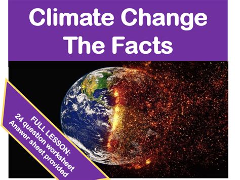 Climate Change The Facts Documentary Lesson Teaching Resources