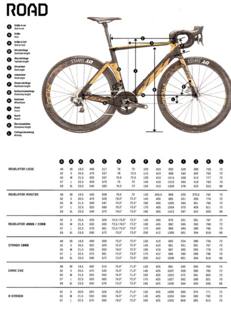 2019 Ktm Road Bike Geometry