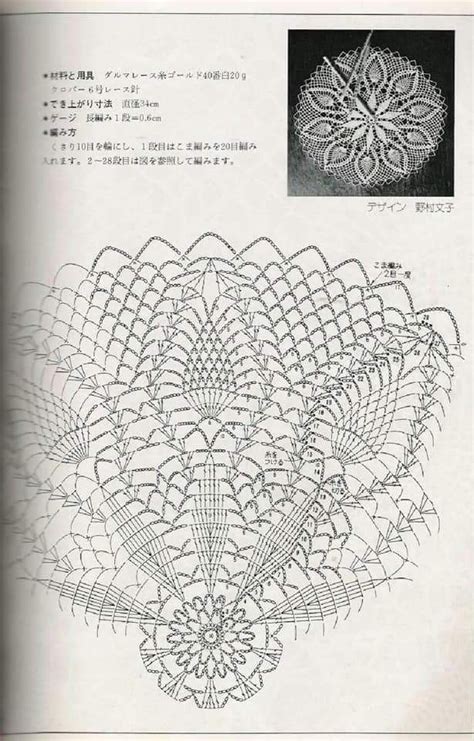 Maybe you would like to learn more about one of these? Pin by Kandi Muir on Doily Diagrams | Crochet doily ...