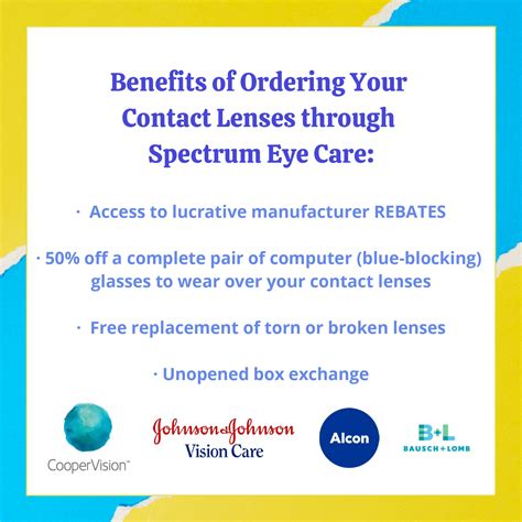 Spectrum Eye Care | Comprehensive Eye Exams | Charlotte NC