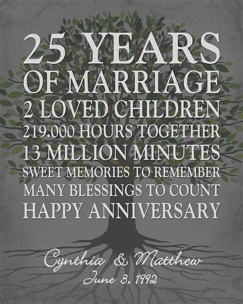 25th Wedding Anniversary Quotes Emerald Wedding Anniversary 25