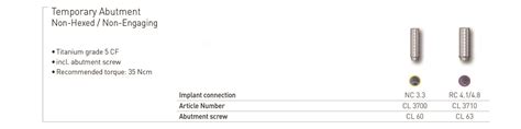 Temporary Abutment Straumann Bone Level Cl Abutment Direct