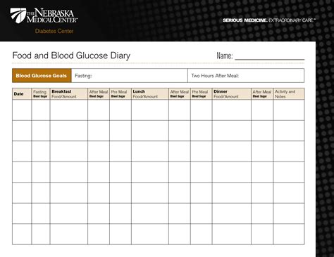 It features an option to add glucose level, blood pressure. Pin on diabetic recipes
