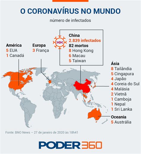 A anuência dos estudos clínicos realizados no brasil está condicionada a quatro aspectos principais: China confirma 1ª morte por coronavírus em Pequim | Poder360