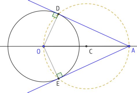 Définition D Un Point En Géométrie - Tangente au cercle à partir d’un point extérieur au cercle – Un peu de