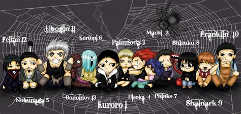 Spiders By Umihoshi On Deviantart