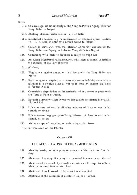 Laws of malaysia act 574 penal code arrangement of sections chapter i preliminary section 1. Malaysian Penal Code - Act 574