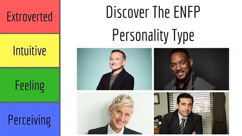 Famous Enfp Personalities Famous Enfp Personalities
