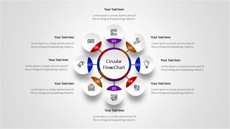 Free Circular Flow Chart Template