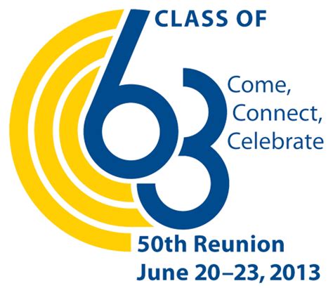 Class Of 1963 50th Reunion Giving Carleton College