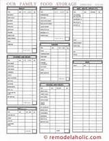 Lds Food Storage Shelf Life Chart Pictures