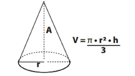 Geometria Entenda Como Calcular O Volume Dos Polígonos Alto Astral