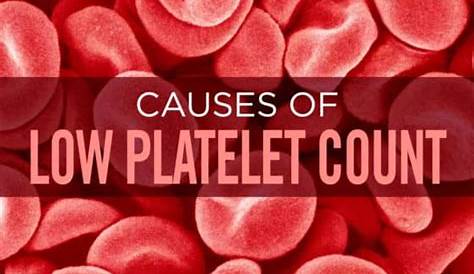 Estimated Platelet Count Formula