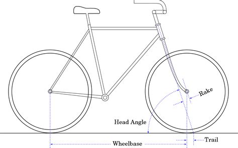 Dimensions.com is an ongoing reference database of dimensioned drawings documenting the standard measurements and sizes of the everyday objects and spaces that make up our world. File:Bicycle dimensions.svg - Wikimedia Commons