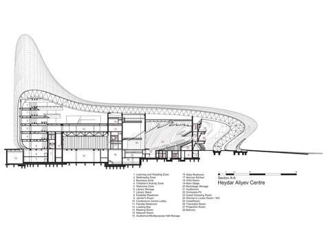 Gallery Of Heydar Aliyev Center Zaha Hadid Architects 49 Zaha
