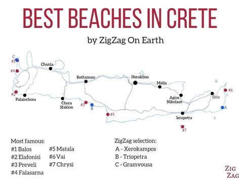 27 Best Beaches In Crete Photos Tips Greece Travel Crete