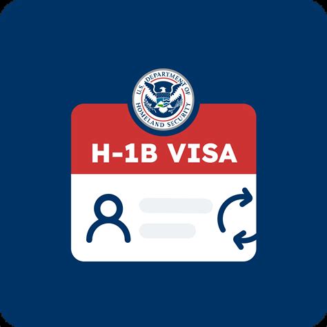 New USCIS H-1B Integrity Measures: A Comprehensive Guide