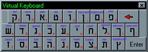 Alphabet letters alt codes, complete list of alphabet alt code characters. Good Girl Gone Good / Tov